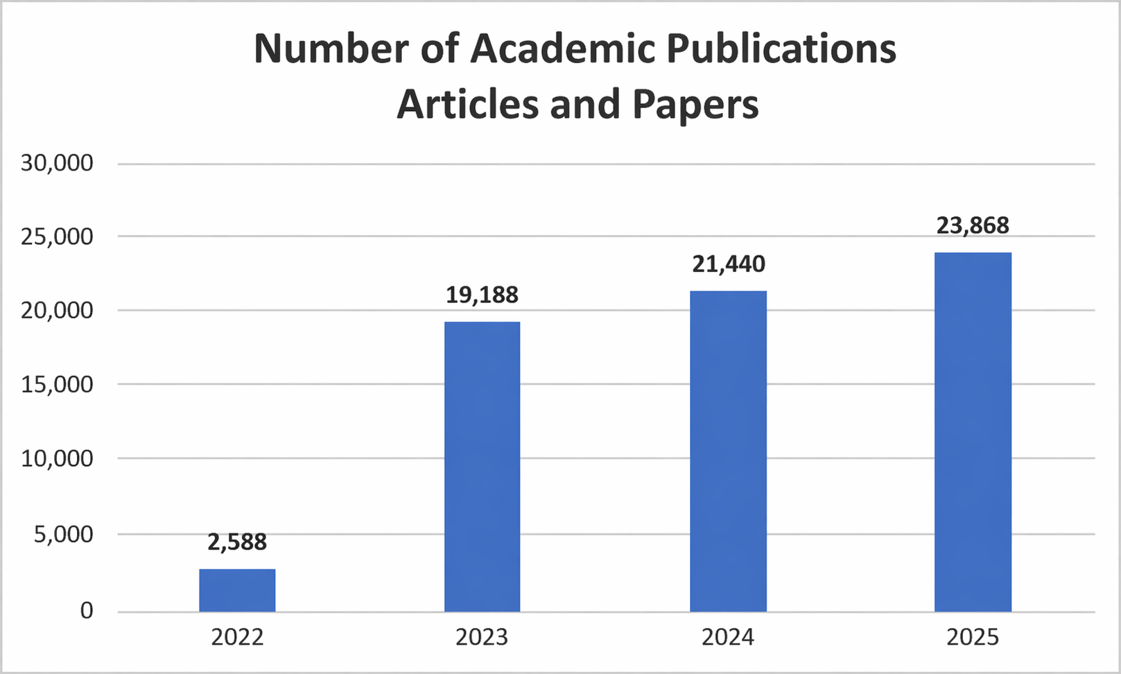 Academic Articles.png